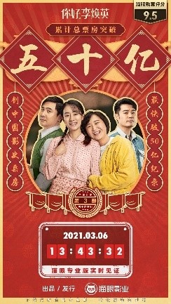 三環(huán)聯(lián)動(dòng) 貓眼娛樂 李煥英 三環(huán)聯(lián)動(dòng)+全鏈路服務(wù)，貓眼娛樂助力《你好，李煥英》脫穎而出