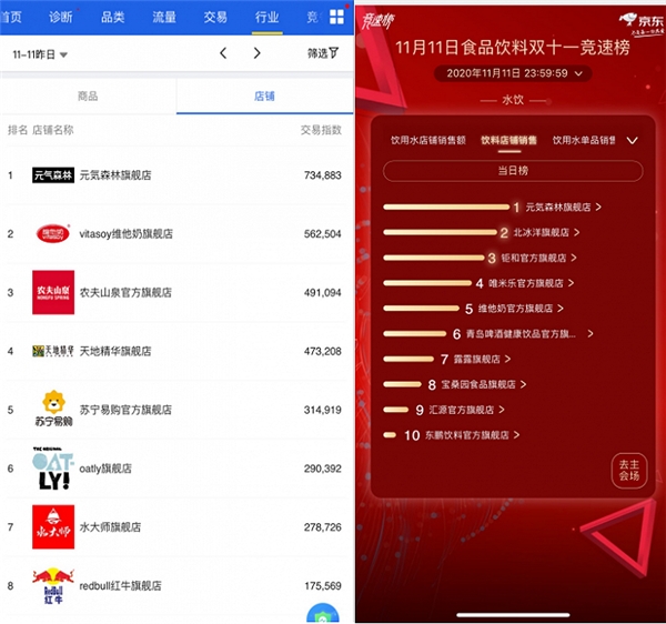 元?dú)馍?國貨風(fēng) 飲品 顏值與內(nèi)涵兼?zhèn)洌獨(dú)馍窒破痫嬃?ldquo;國貨風(fēng)”