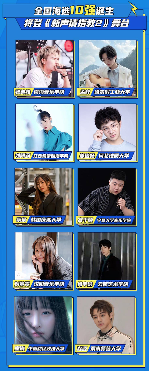 新聲請指教2 酷狗 音樂人才 《新聲請指教2》全國海選收官，酷狗深耕校園音樂市場挖掘音樂人才