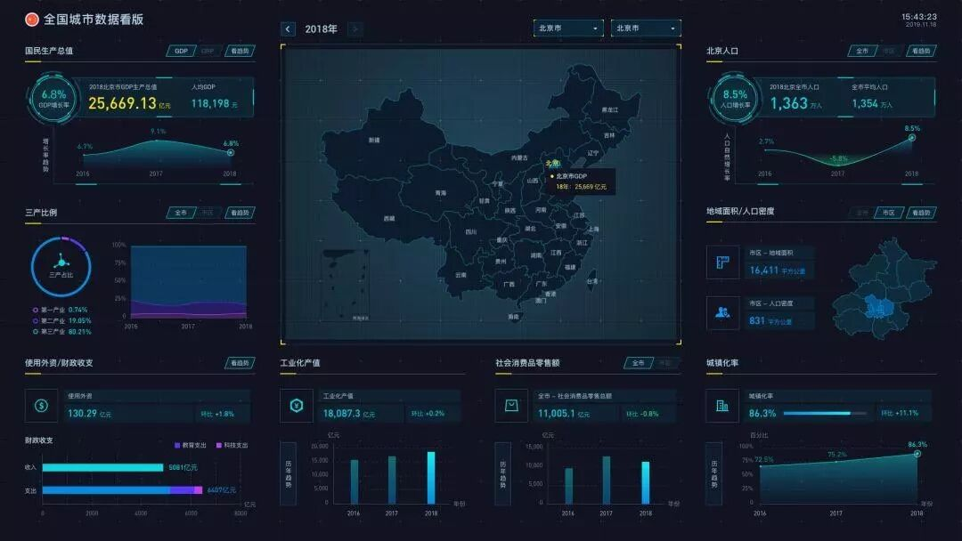 燃氣管網 人工智能 中科蓋思 燃氣管網需要“精細化”