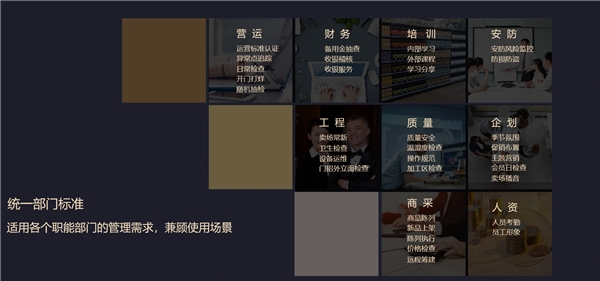 零售企業 萬店掌 智能巡店 大型零售企業各管理部門在用萬店掌智能巡店系統管什么
