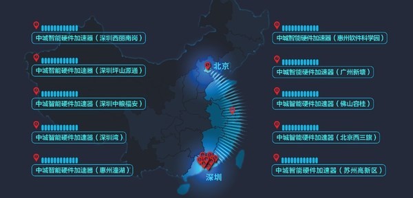 中城新產業 觀點產城 劉愛明 中城新產業產城運營表現力全國前十，連續三年入榜觀點產城運營TOP20