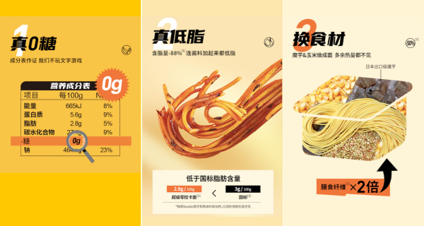 控卡面 新口味 低脂低卡餐 控卡面開創(chuàng)者超級零上新口味 升級控卡標(biāo)準(zhǔn)引領(lǐng)新“食”尚