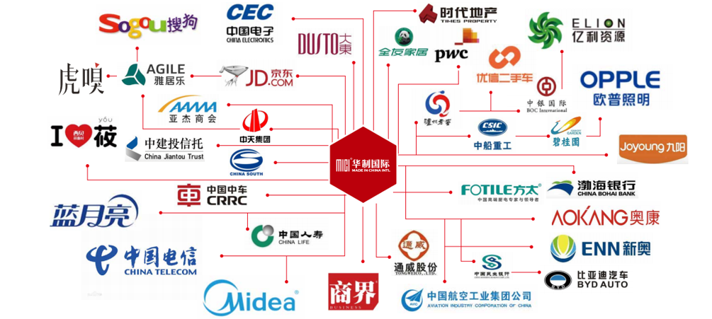 華制 游學品牌 教育培訓 華制16年積累沉淀，2021年再次揚帆起航