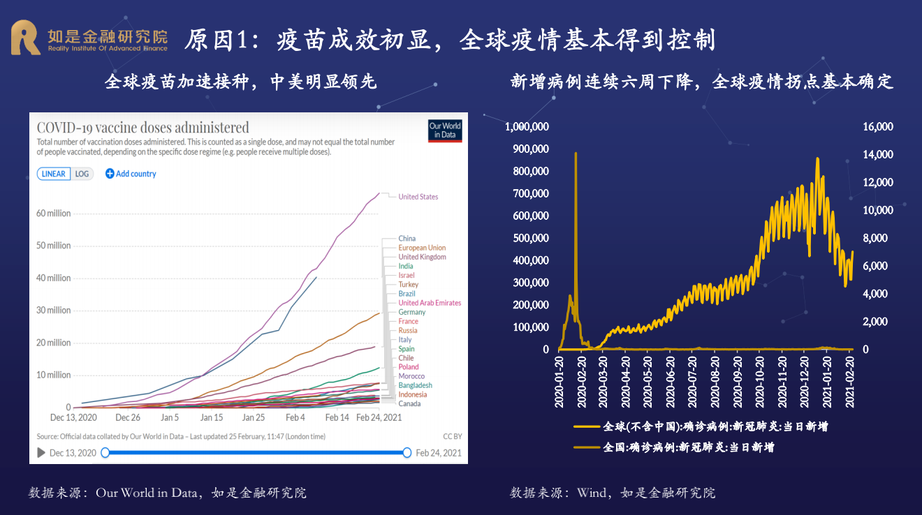 經(jīng)濟產(chǎn)業(yè) 經(jīng)濟學家 管清友 2021經(jīng)濟與產(chǎn)業(yè)如何找準方向？著名經(jīng)濟學家管清友給你干貨！|云啟大咖論
