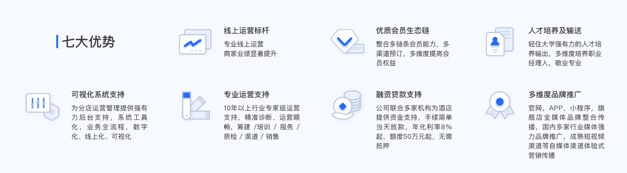 輕住集團 金融機構 融資方案 輕住集團聯合多家金融機構重磅推出商家貸款融資解決方案