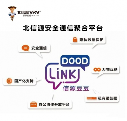 北信源 華為鴻蒙開辟新賽道，北信源助力生態共建