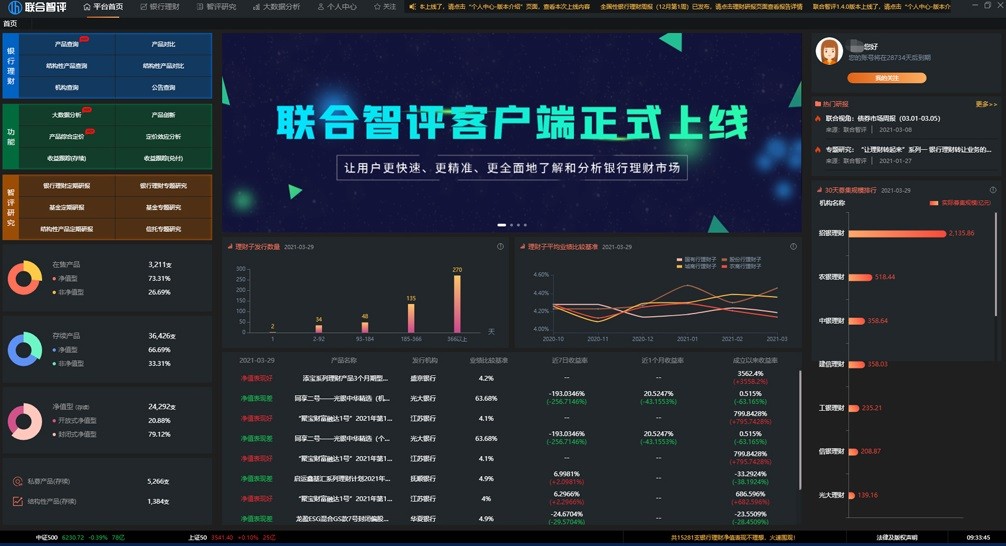 聯合智評 從業務效率到監管研究，聯合智評如何深化金融數據資產價值？