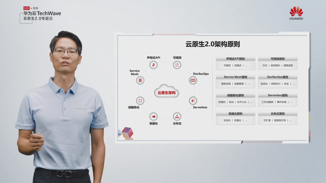 解碼云原生 解碼云原生2.0，如何讓每一個企業都能成為“新云原生企業”？