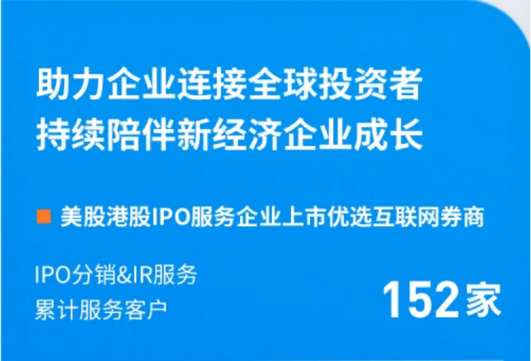 富途 收獲100個IPO和200家ESOP，富途與頭部新經濟企業的強強聯合
