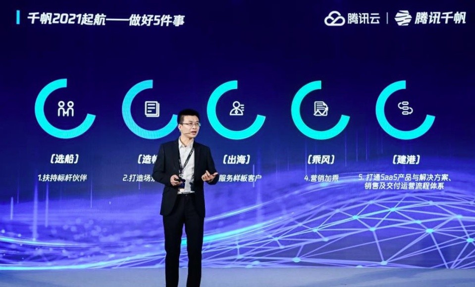 騰訊 騰訊Q1財報：金融科技與企業服務同比增長47% 深化SaaS生態布局