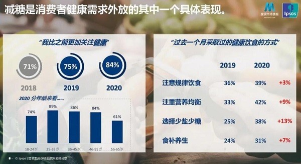 元氣森林 元氣森林與江南大學聯合成立減糖健康研究院 探索“減糖”新路徑