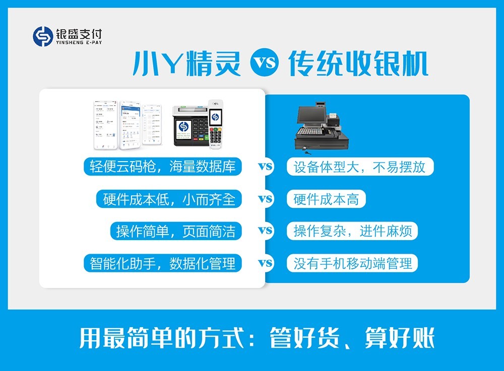 銀盛支付 銀盛支付輕量化”支付+SaaS“方案，助力年輕店主“躺平”經營