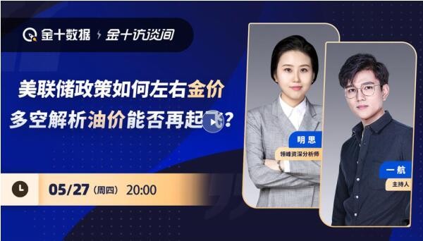 領峰 領峰明思老師：細讀美聯儲政策，精準把脈黃金入場點
