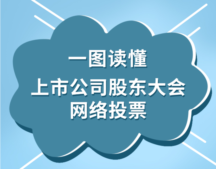網絡投票 一圖讀懂上市公司股東大會網絡投票