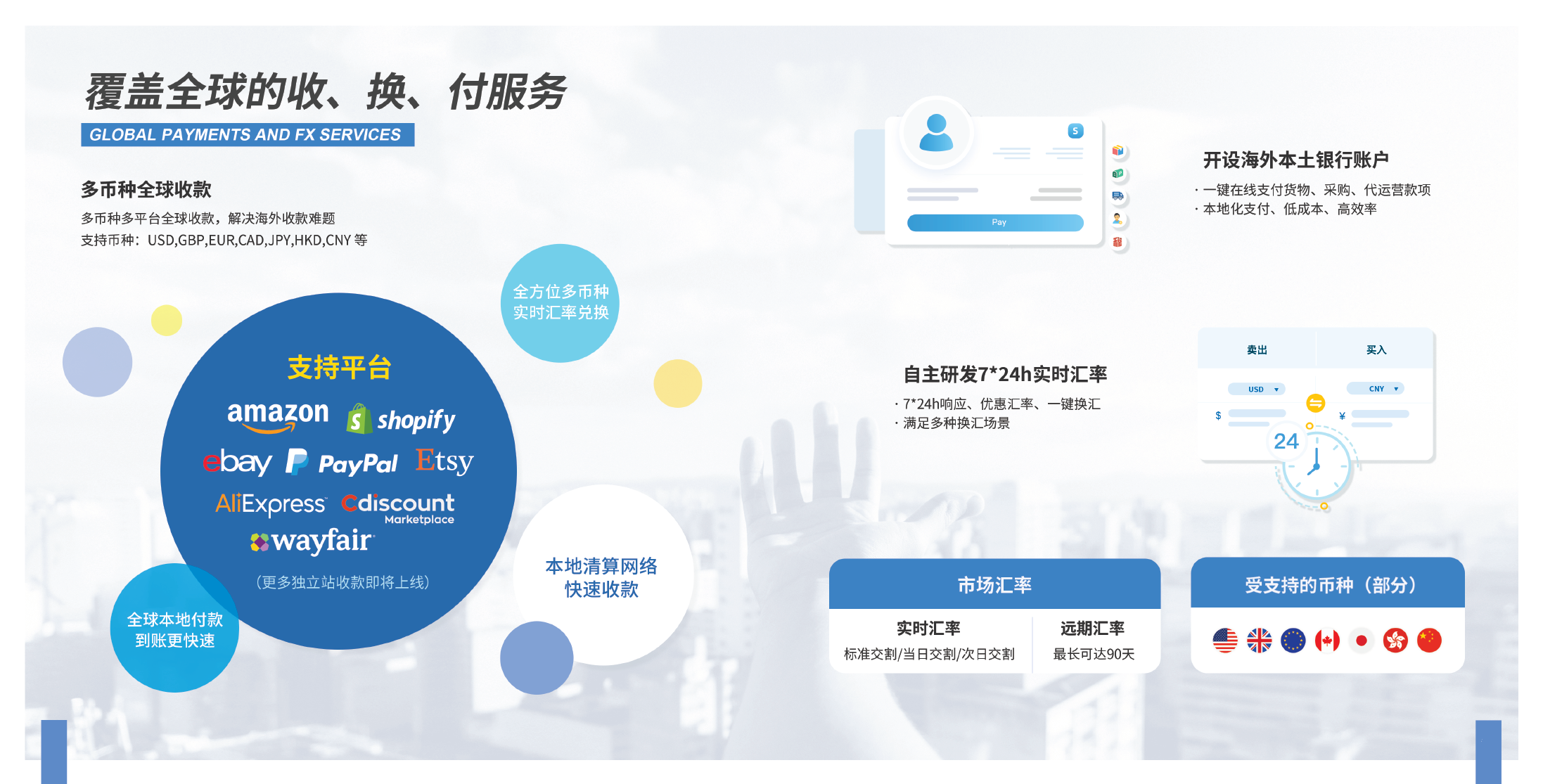 Skyee Skyee獲拉卡拉戰略投資，開啟跨境支付新征程
