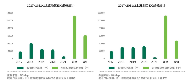 普平數據 普平數據(PDG)在泛亞太及中國區的發展之道