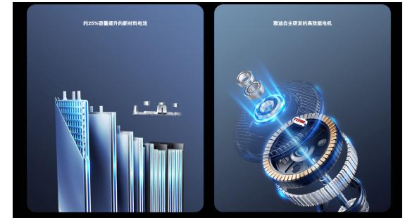 雅迪冠能 極限男團上演“角色反轉(zhuǎn)”,雅迪冠能2.0系列見證幸福名場面