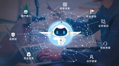 即科集團 金融科技步入智能化深水區,即科集團AI+RPA擁抱數字化轉型新動能