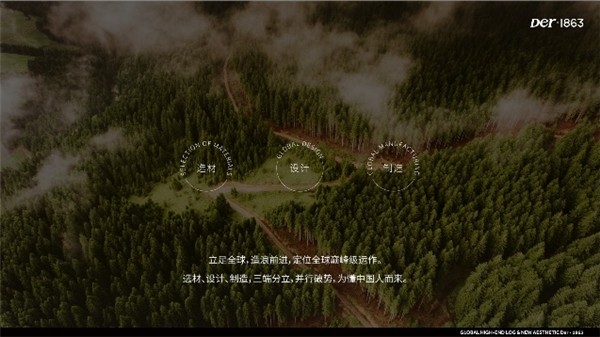 Der·1863 Der·1863榮獲2022胡潤「中國高端地板市場最佳表現品牌」